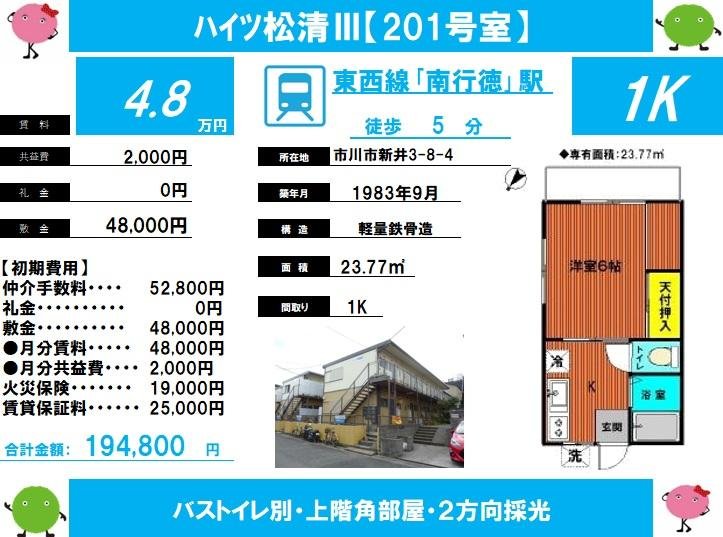 ハイツ松清Ⅲ201号室